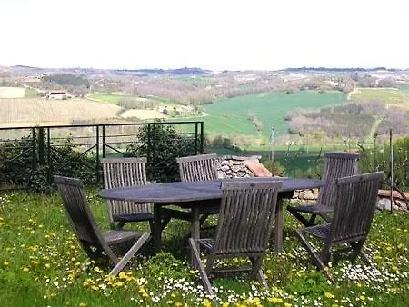 Appartement Les Chimeres Gites *